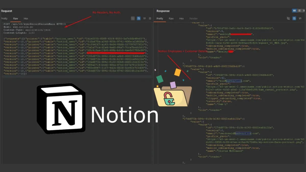 Notion public pages đang rò rỉ email và ảnh của mọi editor — 4 năm chưa được fix