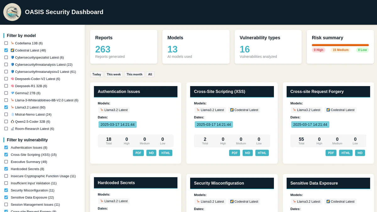 OASIS: Quét bảo mật code bằng AI chạy local với Ollama