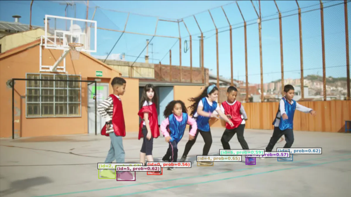 SAM-3 Lite-Text lands in Transformers: 88% smaller text encoder, same segmentation quality