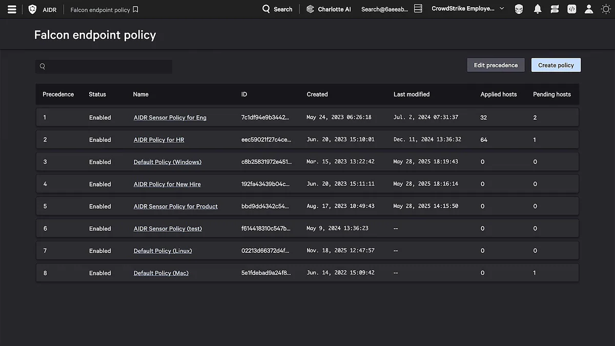 CrowdStrike ra mắt Shadow AI Visibility Service: soi mọi công cụ AI nhân viên đang dùng chui