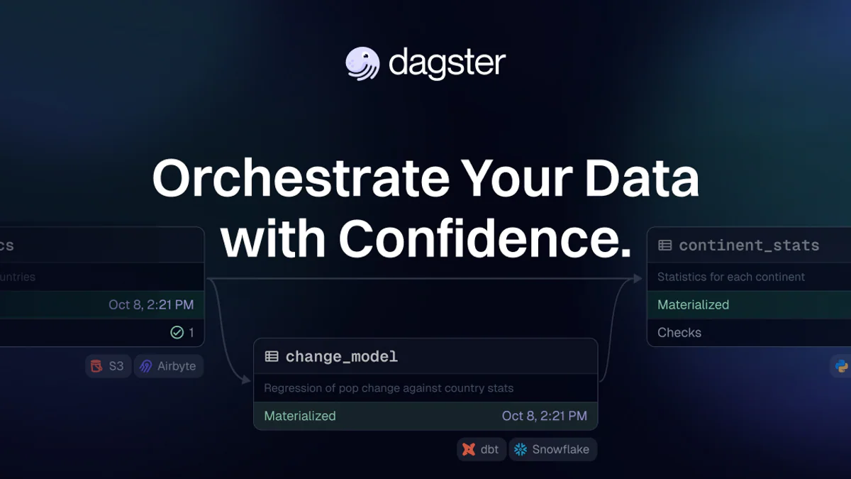 Dagster: Vì sao orchestrator "asset-centric" đang định nghĩa lại data pipeline 2026