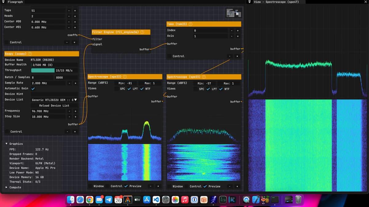 CyberEther v1.3.0: Trình xử lý tín hiệu GPU với flowgraph editor, chạy từ macOS tới browser