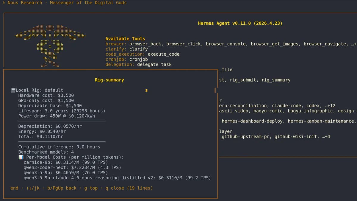 hermes-local-rig-accounting: chấm dứt huyền thoại "chạy LLM local là miễn phí"