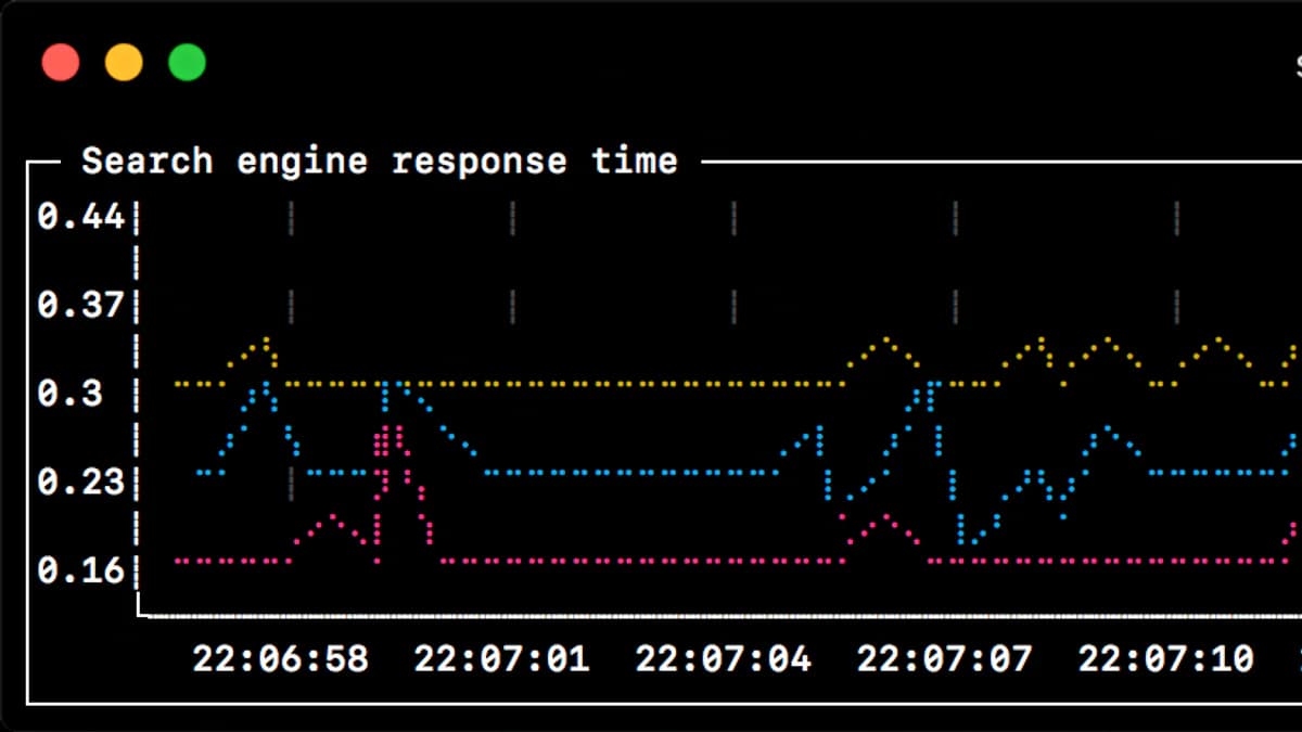 Sampler: biến mọi shell command thành dashboard terminal chỉ với một file YAML