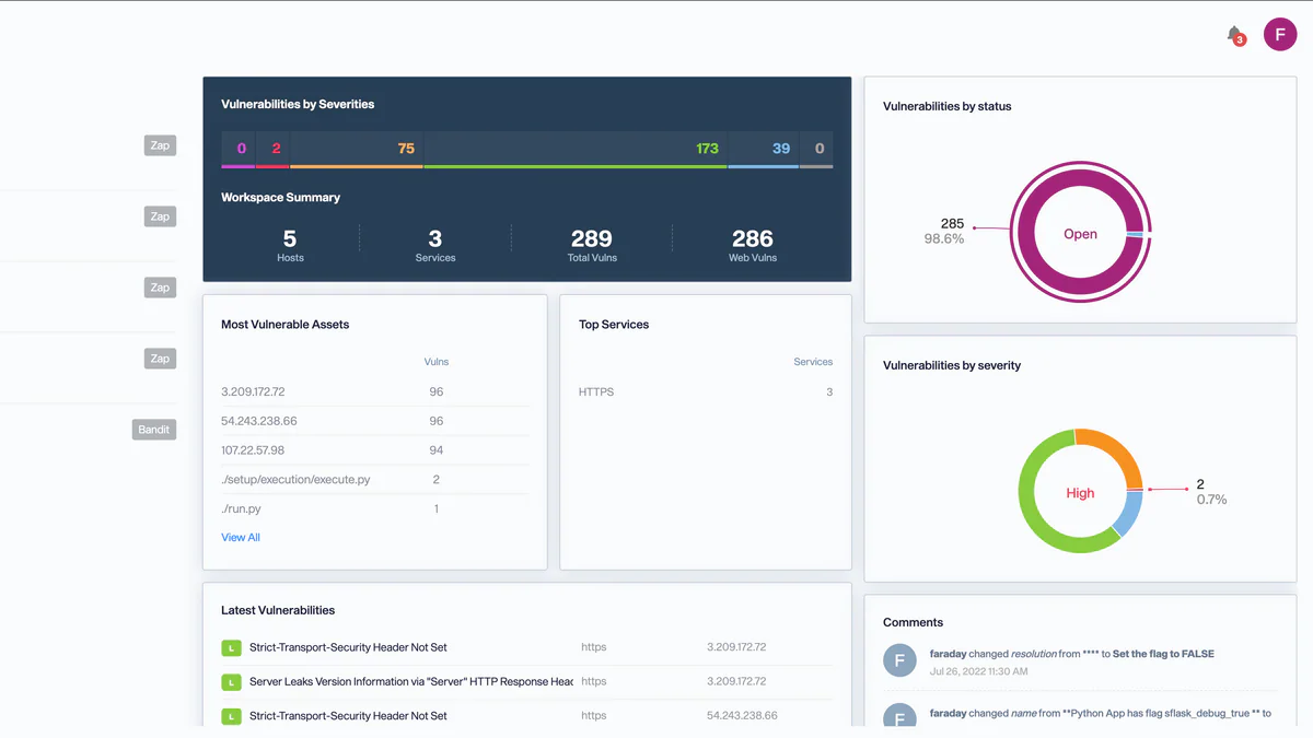 Faraday: nền tảng quản lý lỗ hổng mã nguồn mở dành cho red team