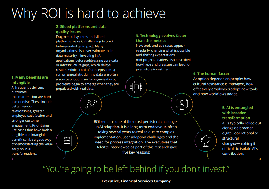 The AI Paradox: Rising investment, lagging ROI - Đầu tư càng lớn, hiệu quả càng giảm