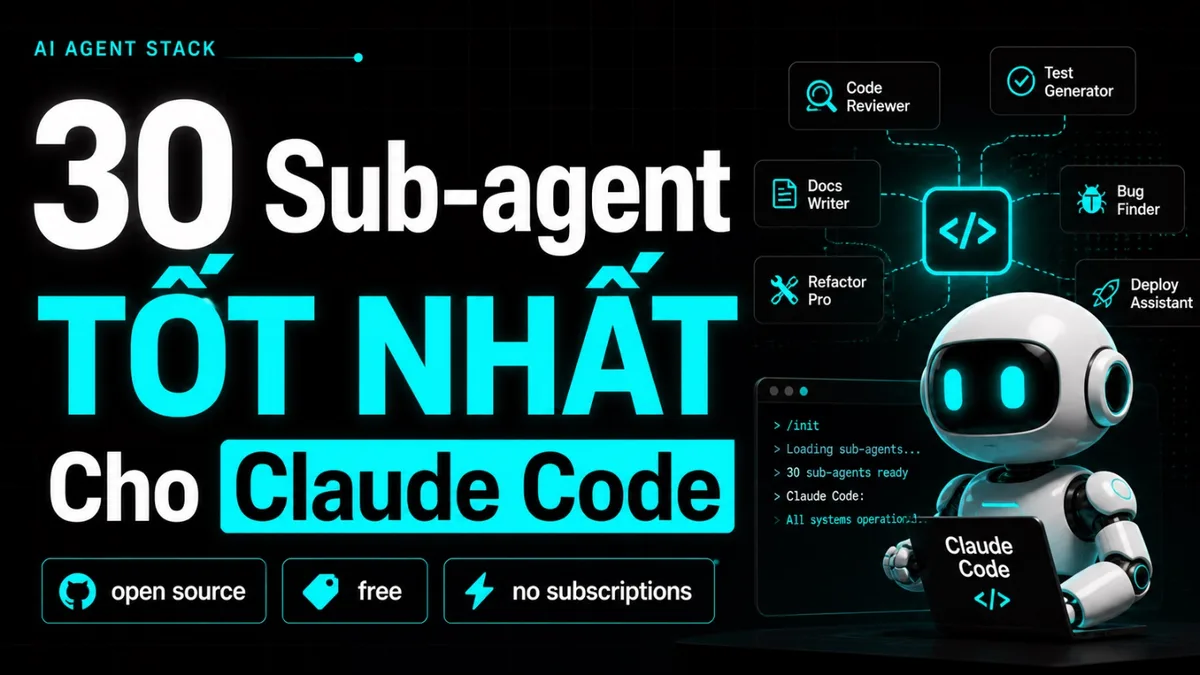 30 Sub-agent Tốt Nhất  Cho Claude Code: Từ Engineering Đến Finance