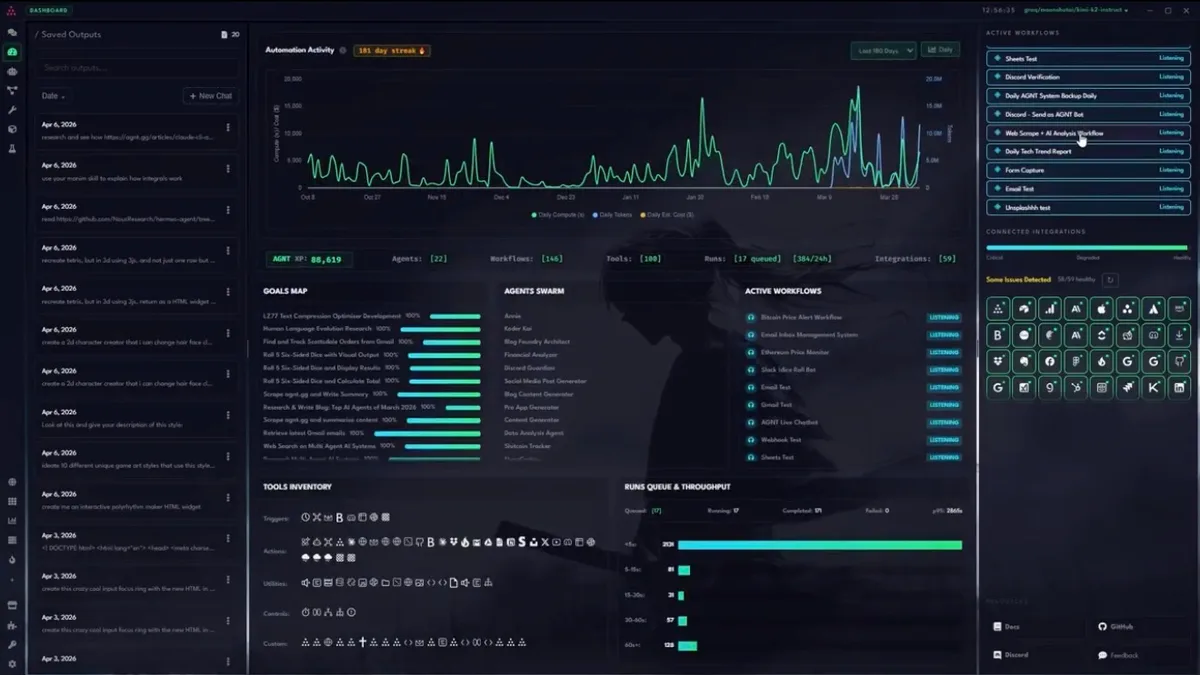 AI agent chạy 24/7: 127K workflow, 2.7% lỗi — và REPL loop tự fix on-the-fly