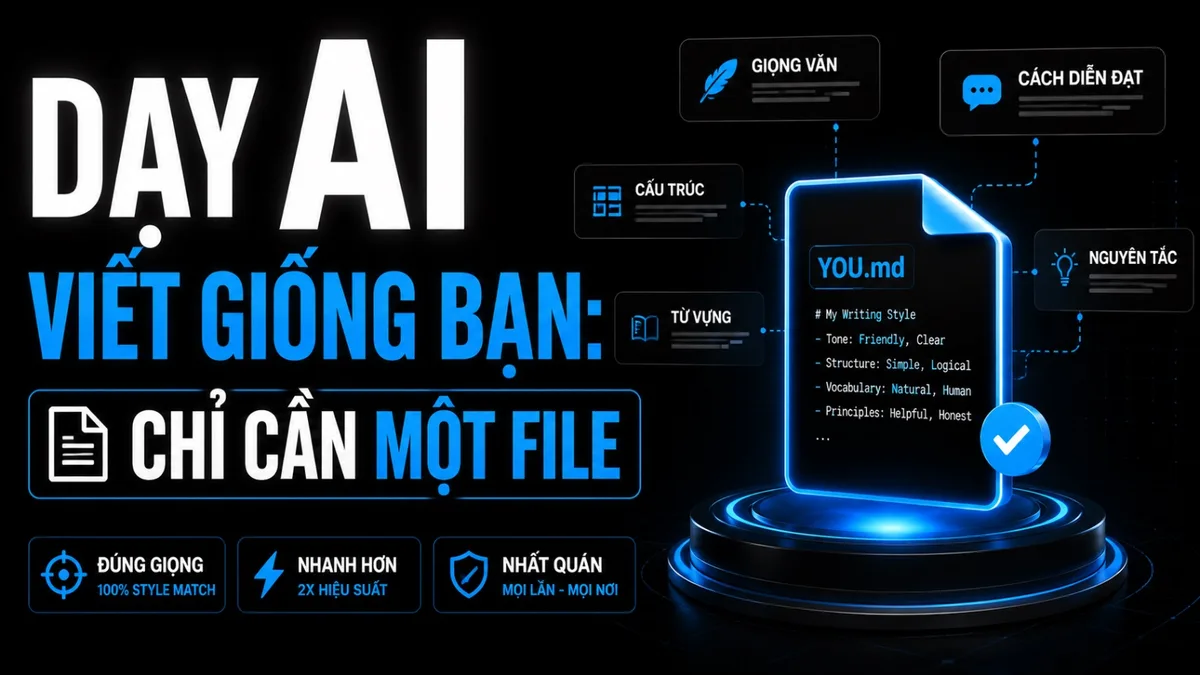 Dạy AI viết giống bạn: chỉ một file văn bản