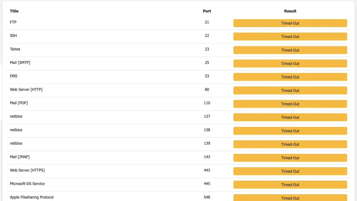 Cloudflare Tunnel: Chặn 100% Traffic Inbound trên VPS, Hoàn Toàn Miễn Phí