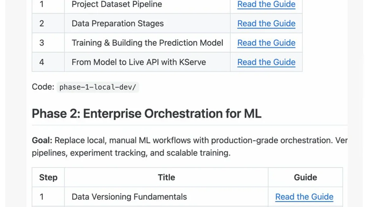 DevOps to MLOps: Series 8 Edition Thực Chiến Dành Cho Kỹ Sư Hạ Tầng