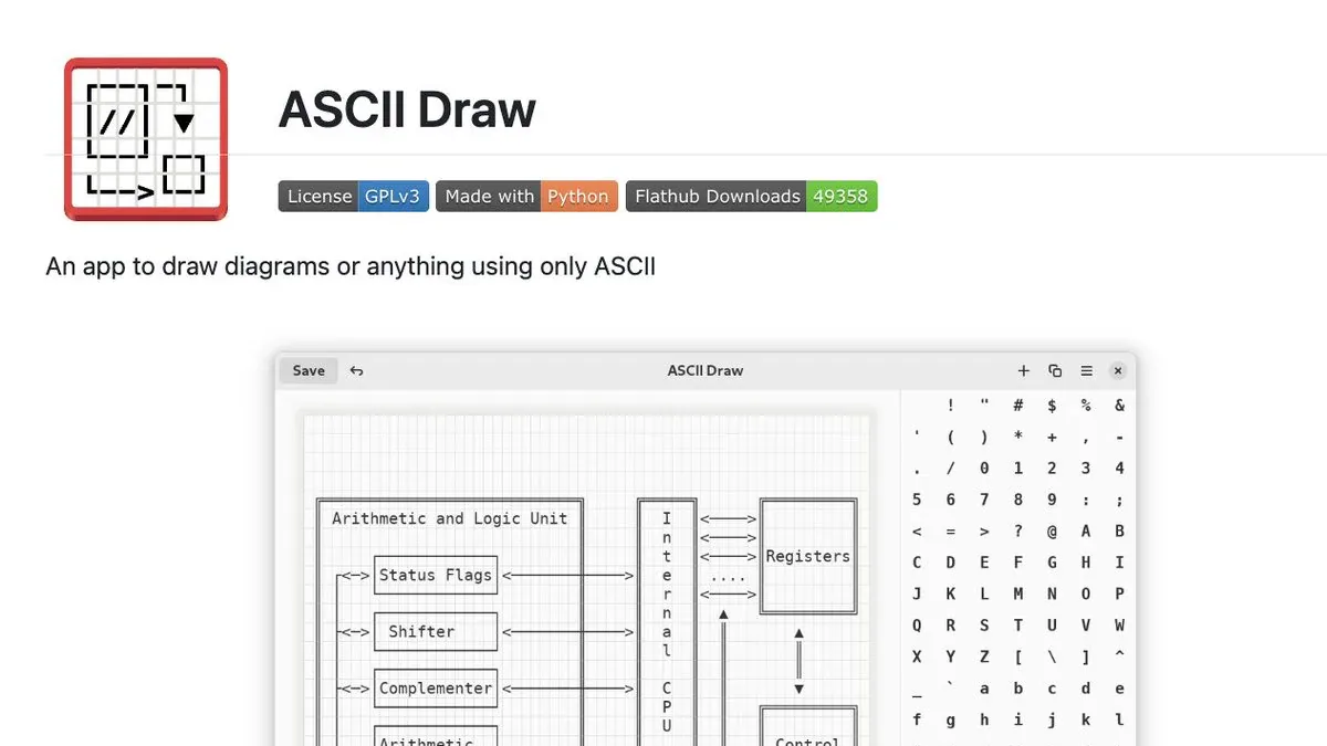 ASCII Draw - Vẽ Sơ Đồ Bằng Ký Tự ASCII, Không Cần File Ảnh