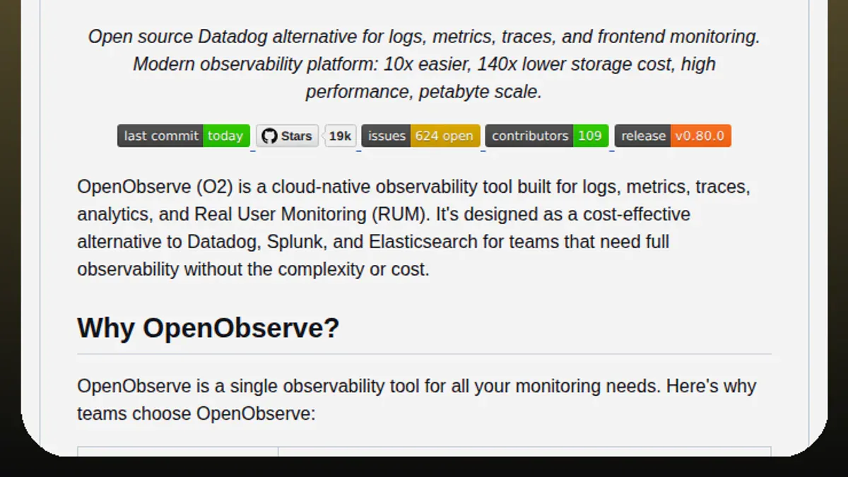 OpenObserve: Alternative mã nguồn mở cho Datadog, chi phí lưu trữ thấp hơn 140 lần