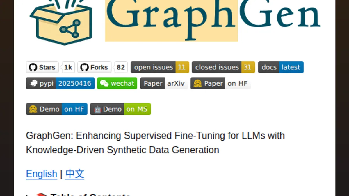 GraphGen: Sinh Dữ Liệu Huấn Luyện LLM từ Knowledge Graph