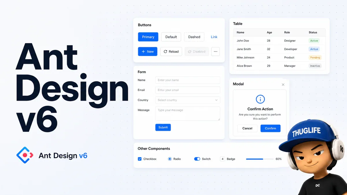 Ant Design v6 - Thư viện UI component hàng đầu cho ứng dụng enterprise