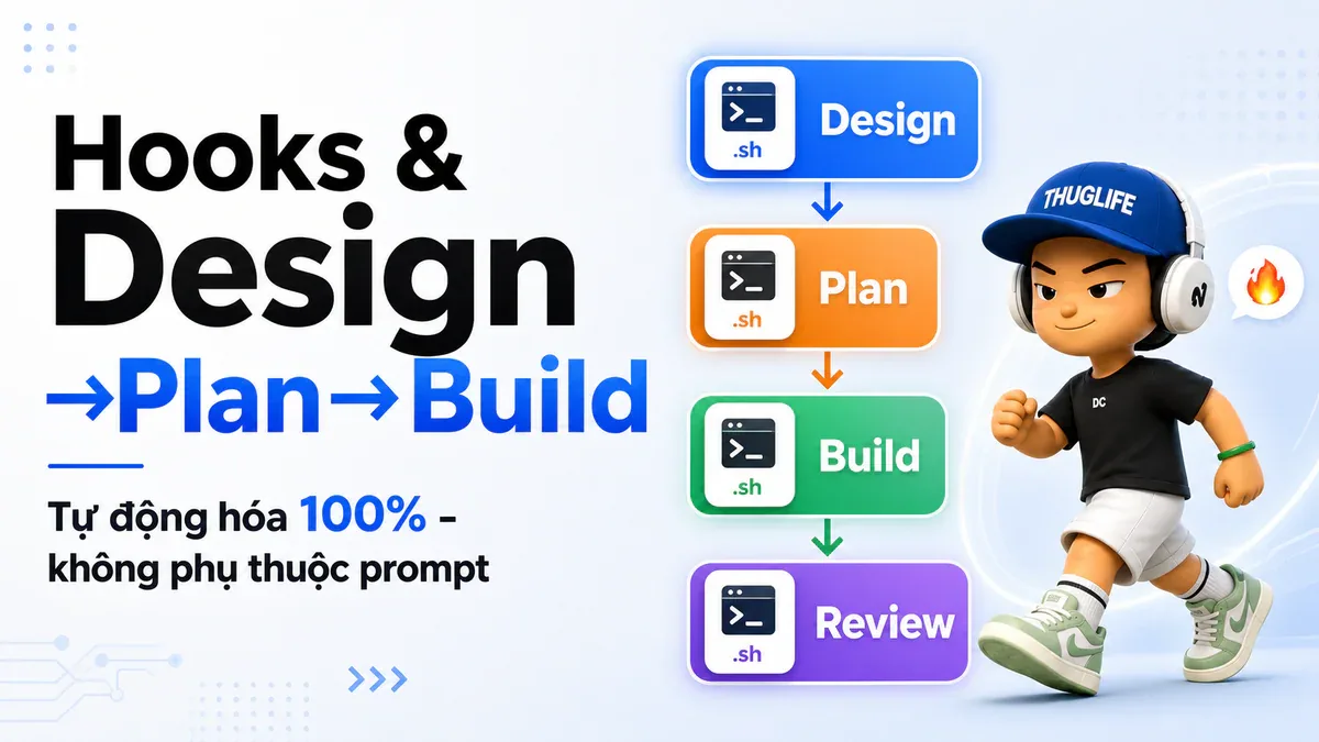 Claude Code - Bài 3: Hooks & Design→Plan→Build - Tự động hóa thực sự và quy trình không lạc hướng