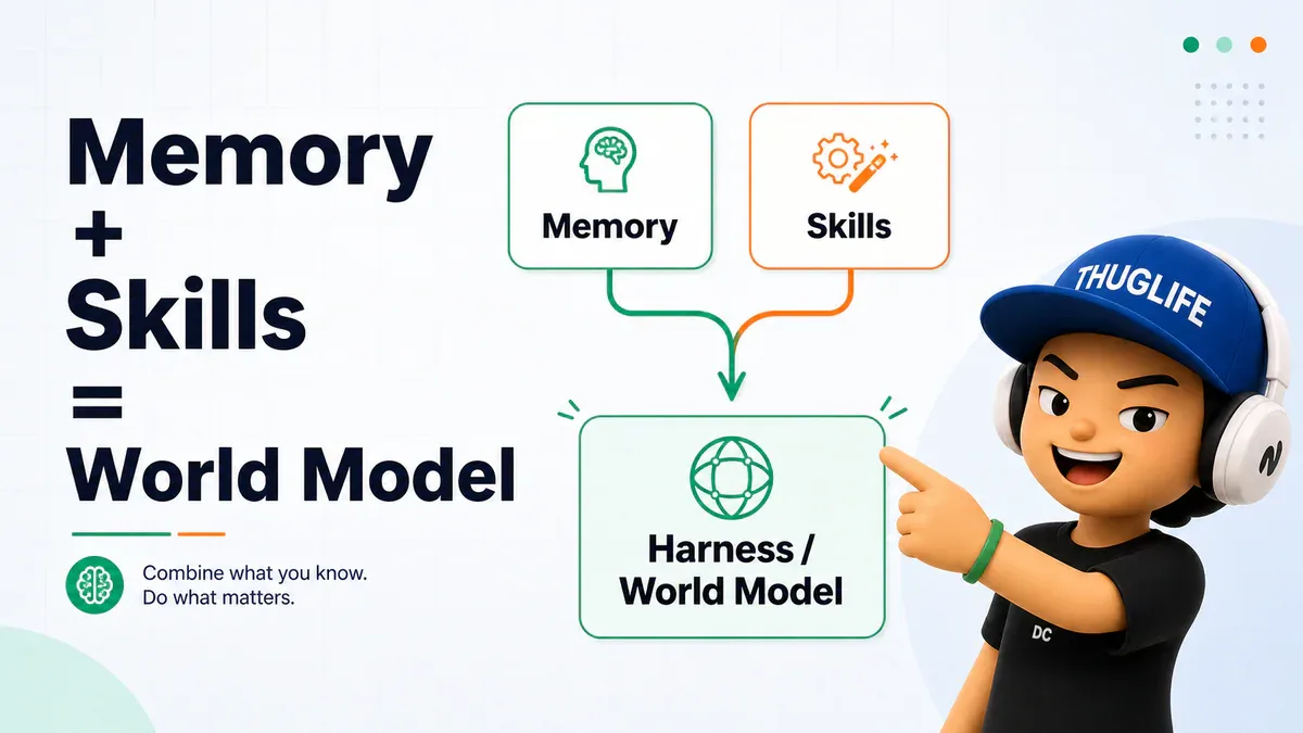 Harness Engineering (Phần 9): Memory và Skills không phải là plugin - chúng là cùng một World Model