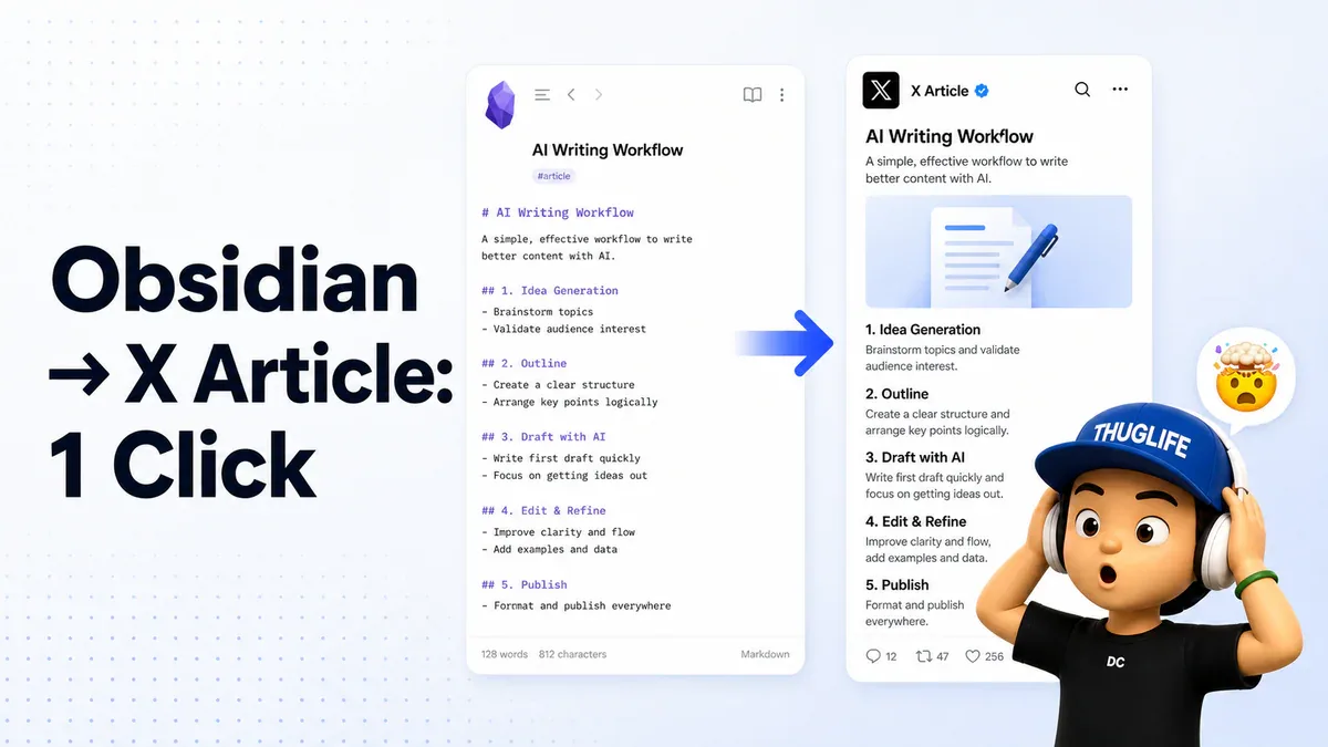 Obsidian + Notes2Tweets: Biến Markdown Note Thành X Article Chỉ Với 1 Click
