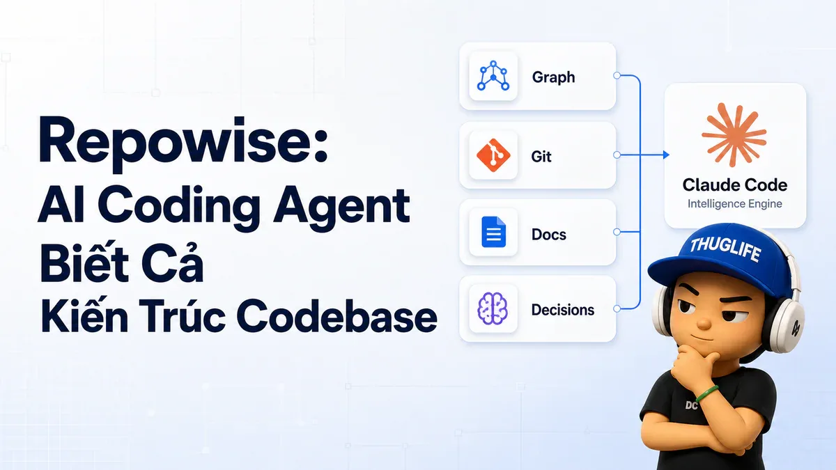 Repowise: Công cụ Mã Nguồn Mở Giúp AI Coding Agent Hiểu Cả Kiến Trúc Codebase