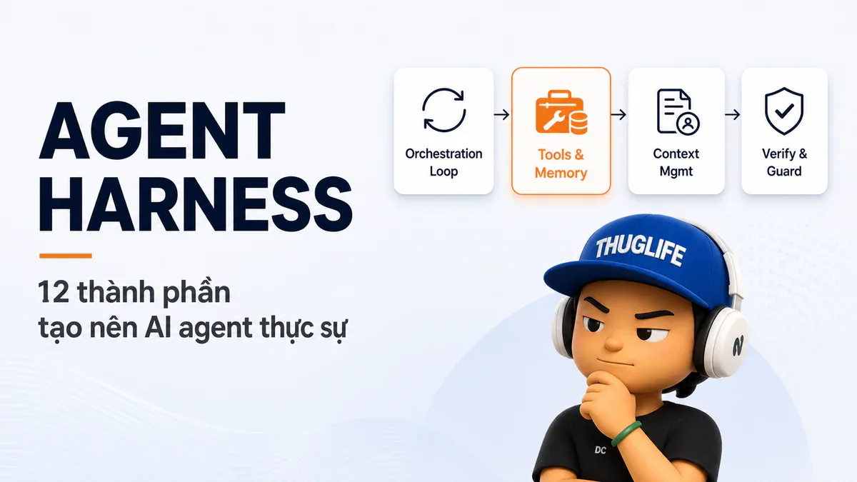 Harness Engineering (Phần 4): Giải Phẫu Cơ Sở Hạ Tầng Biến LLM Thành Agent Thực Sự