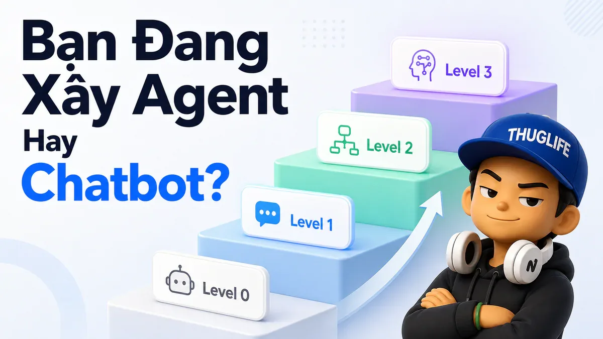 Agentic Design Patterns: 21 Pattern để Xây AI Agent Thực Sự - P1: Bạn Đang Xây Agent hay Chatbot?