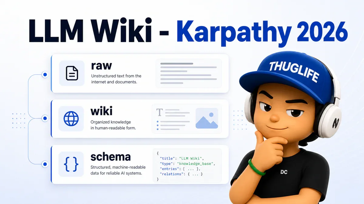 LLM Wiki: Karpathy Giải Bài Toán Quản Lý Kiến Thức 80 Năm - P1: Nền Tảng và Kiến Trúc