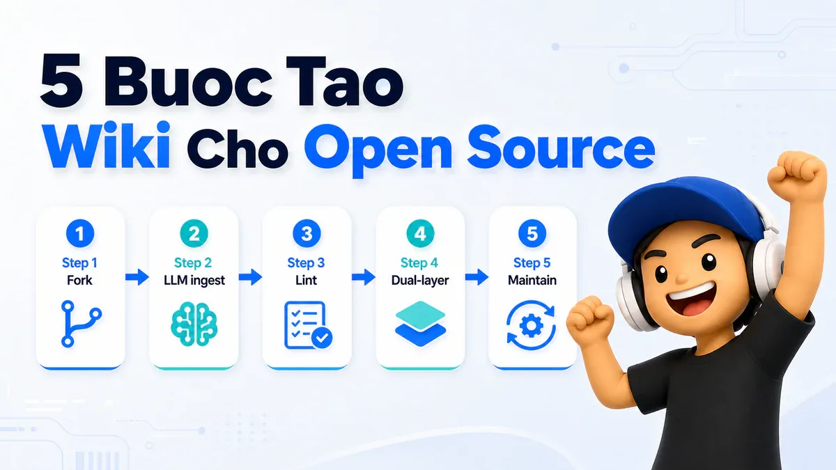 LLM Wiki - P3: Tutorial 5 Bước Xây Wiki Cho Bất Kỳ Open Source Nào
