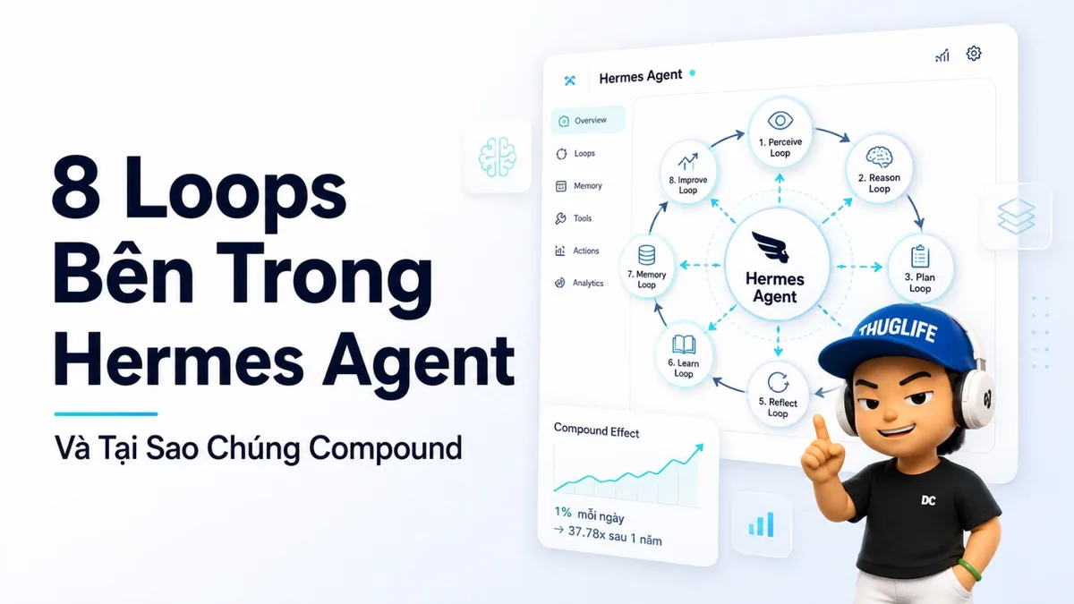 8 Loops Bên Trong Hermes Agent (Và Tại Sao Chúng Compound)
