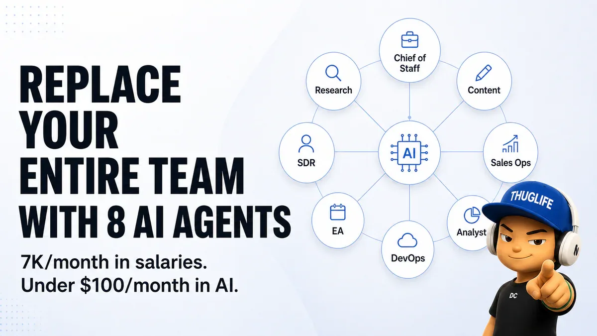 Thay Thế Nguyên Team bằng 8 Hermes Agent - P1: Bốn Agent Đầu Tiên