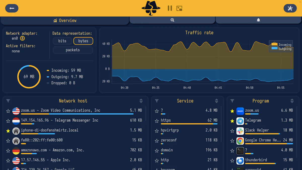 Sniffnet 1.5: PC của bạn đang nói chuyện với ai? Rust open source tool trả lời câu hỏi đó