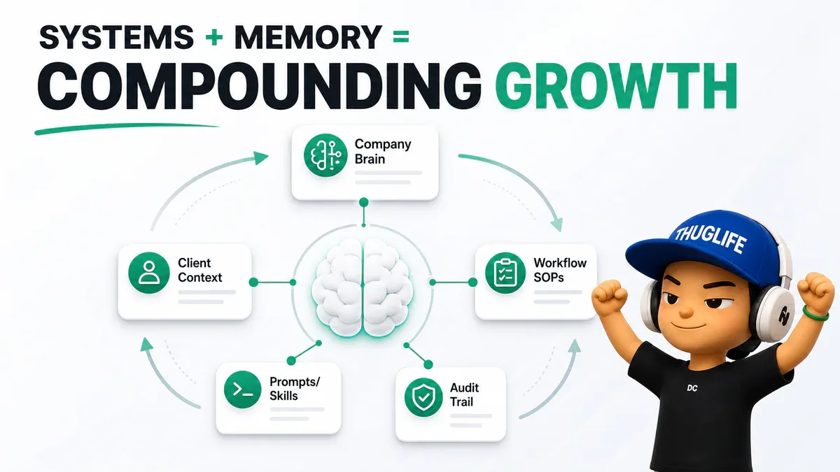 AI-Native Agency Operating Map - P3: Systems, Memory và Vòng lặp Doanh thu Kép