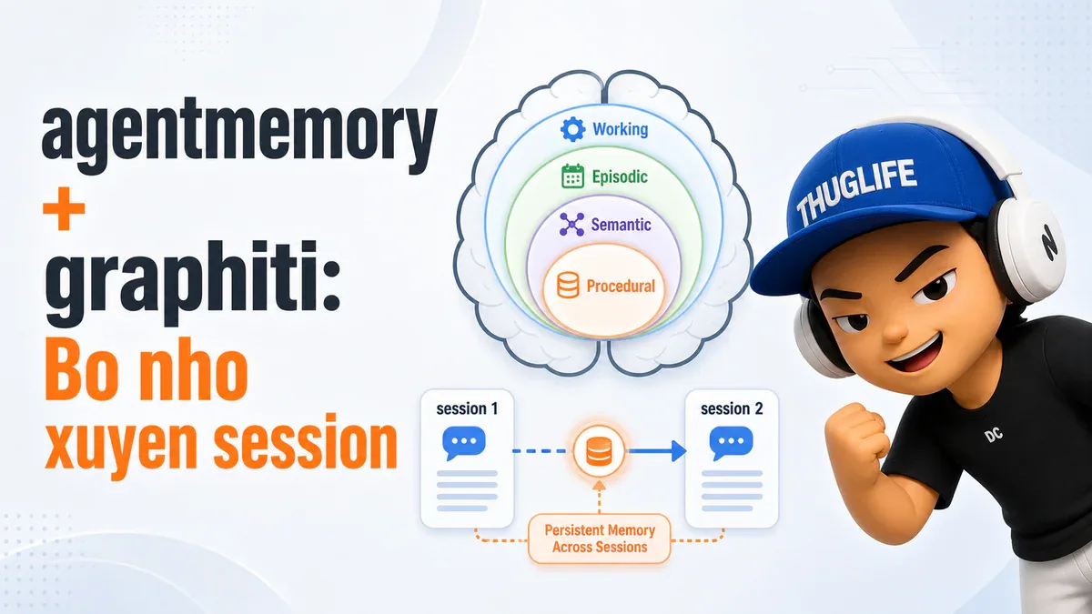 3 GitHub Agent Projects Cho AI Coding - P2: agentmemory, graphiti và Bộ Ba Hoàn Chỉnh