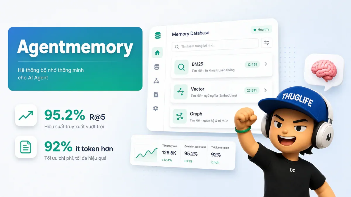 Agentmemory: "Bộ Nhớ Vô Hạn" cho Codex và Claude Code - P1: Vì Sao AI Coding Agent Quên Hết Mọi Thứ