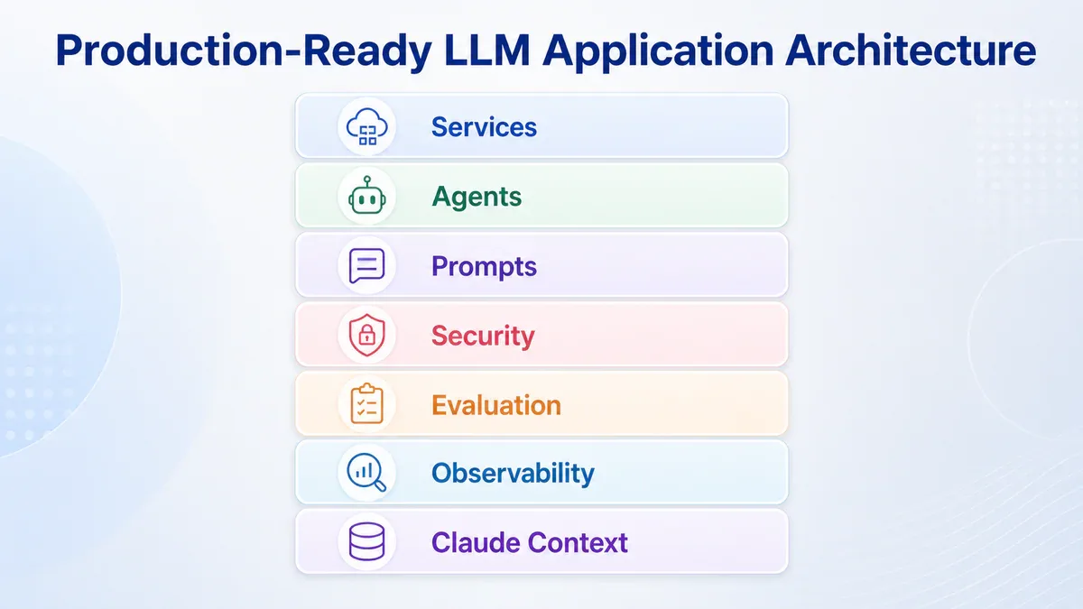Kiến trúc Production-Ready cho Ứng dụng LLM: 7 Lớp Thiết Yếu